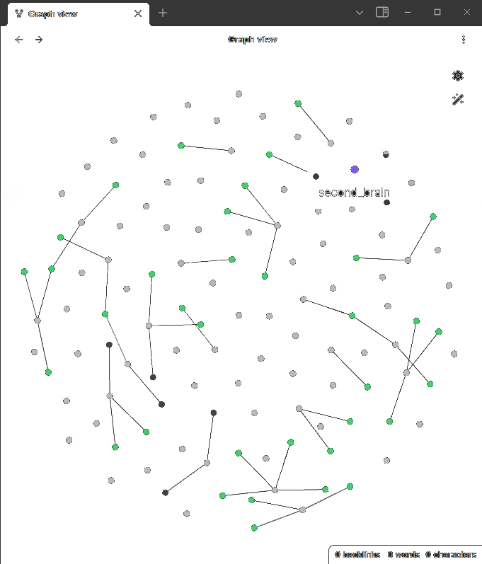 obsidian graph view